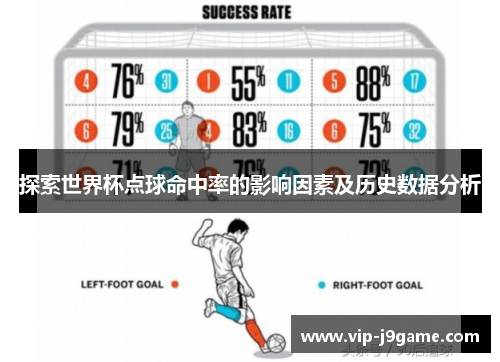 探索世界杯点球命中率的影响因素及历史数据分析