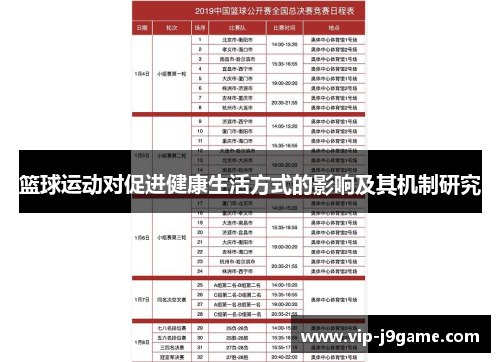篮球运动对促进健康生活方式的影响及其机制研究