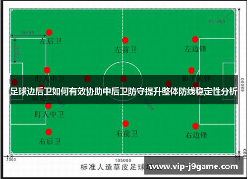 足球边后卫如何有效协助中后卫防守提升整体防线稳定性分析