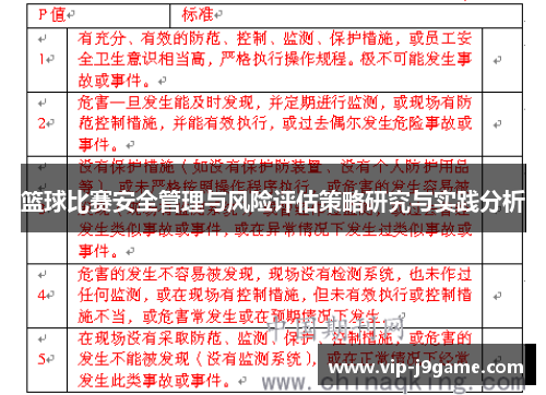 篮球比赛安全管理与风险评估策略研究与实践分析