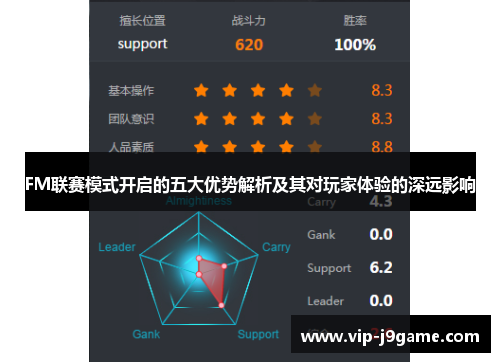 FM联赛模式开启的五大优势解析及其对玩家体验的深远影响