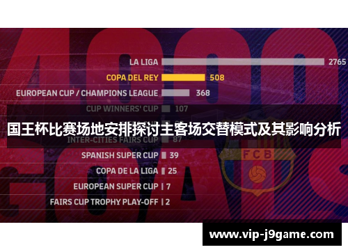 国王杯比赛场地安排探讨主客场交替模式及其影响分析 国王杯比赛场地安排探讨主客场交替模式及其影响分析