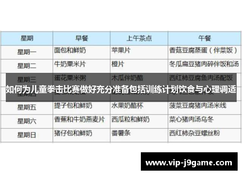如何为儿童拳击比赛做好充分准备包括训练计划饮食与心理调适