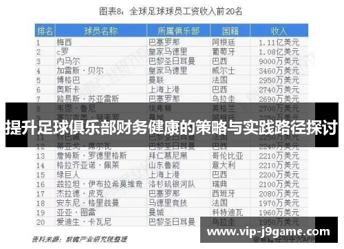 提升足球俱乐部财务健康的策略与实践路径探讨