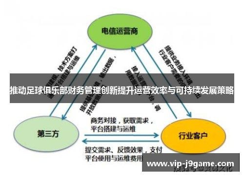 推动足球俱乐部财务管理创新提升运营效率与可持续发展策略 推动足球俱乐部财务管理创新提升运营效率与可持续发展策略