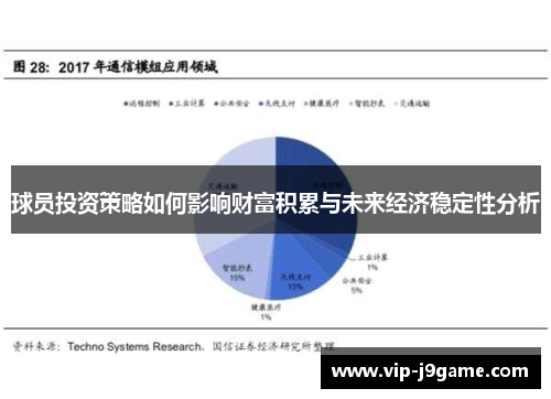 球员投资策略如何影响财富积累与未来经济稳定性分析