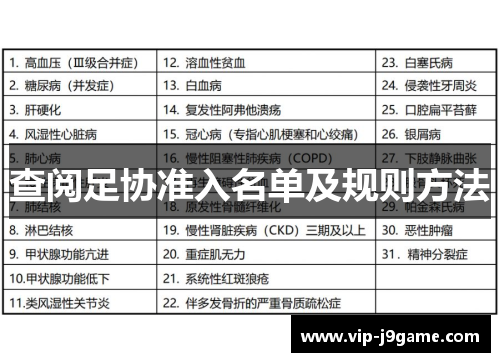 查阅足协准入名单及规则方法 查阅足协准入名单及规则方法
