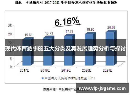 现代体育赛事的五大分类及其发展趋势分析与探讨 现代体育赛事的五大分类及其发展趋势分析与探讨