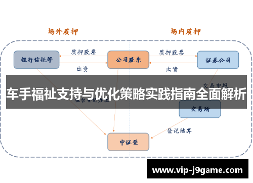 车手福祉支持与优化策略实践指南全面解析 车手福祉支持与优化策略实践指南全面解析