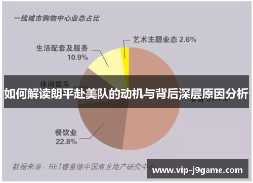 如何解读朗平赴美队的动机与背后深层原因分析 如何解读朗平赴美队的动机与背后深层原因分析