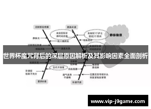 世界杯魔咒背后的深层原因解析及其影响因素全面剖析