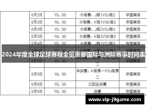 2024年度全球足球赛程全览重要国际与洲际赛事时间表