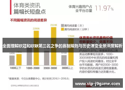 全面理解欧冠和欧联第三名之争的赛制规则与历史演变全景深度解析 全面理解欧冠和欧联第三名之争的赛制规则与历史演变全景深度解析