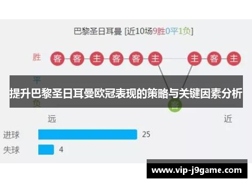 提升巴黎圣日耳曼欧冠表现的策略与关键因素分析